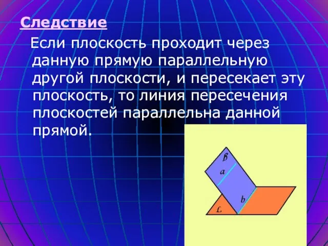 Следствие Если плоскость проходит через данную прямую параллельную другой плоскости, и