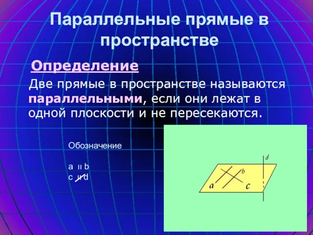 Параллельные прямые в пространстве Определение Две прямые в пространстве называются параллельными,