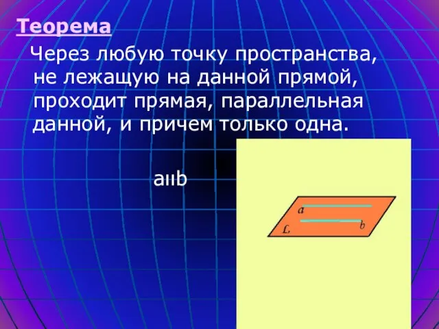 Теорема Через любую точку пространства, не лежащую на данной прямой, проходит