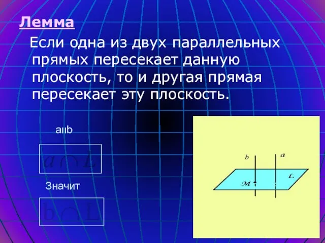 Лемма Если одна из двух параллельных прямых пересекает данную плоскость, то