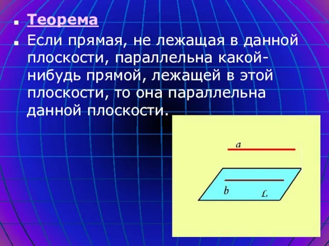 Теорема Если прямая, не лежащая в данной плоскости, параллельна какой-нибудь прямой,