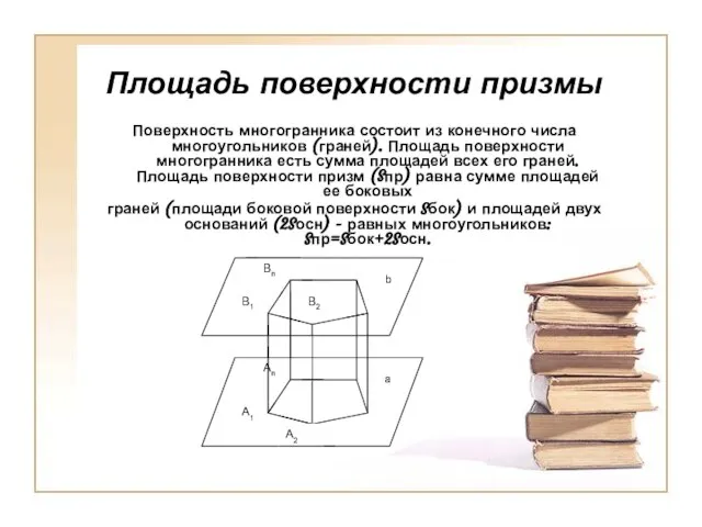 Площадь поверхности призмы Поверхность многогранника состоит из конечного числа многоугольников (граней).