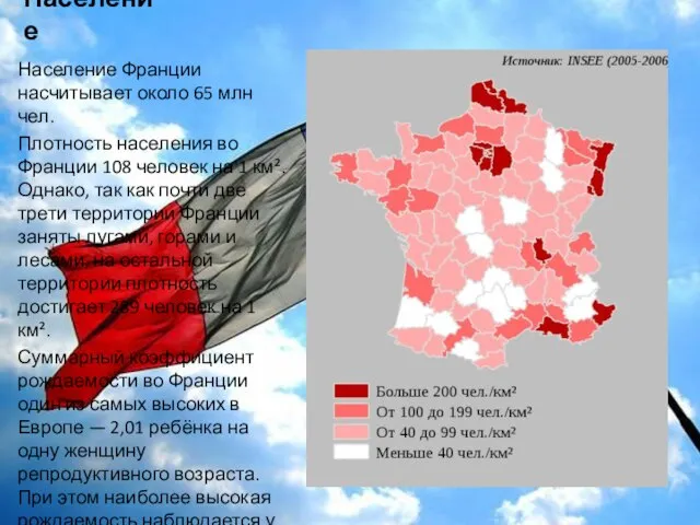 Население Население Франции насчитывает около 65 млн чел. Плотность населения во