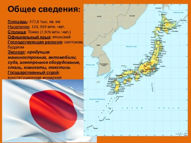 Общее сведения: Площадь: 377,8 тыс. кв. км Население: 124, 959 млн.