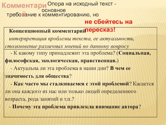 не сбейтесь на пересказ! Опора на исходный текст - основное требование к комментированию, но Комментарий