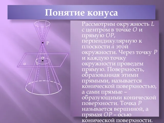 Понятие конуса Рассмотрим окружность L с центром в точке О и