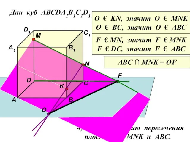 Дан куб АВСDA1B1C1D1. D1 D С1 С В1 В А1 А