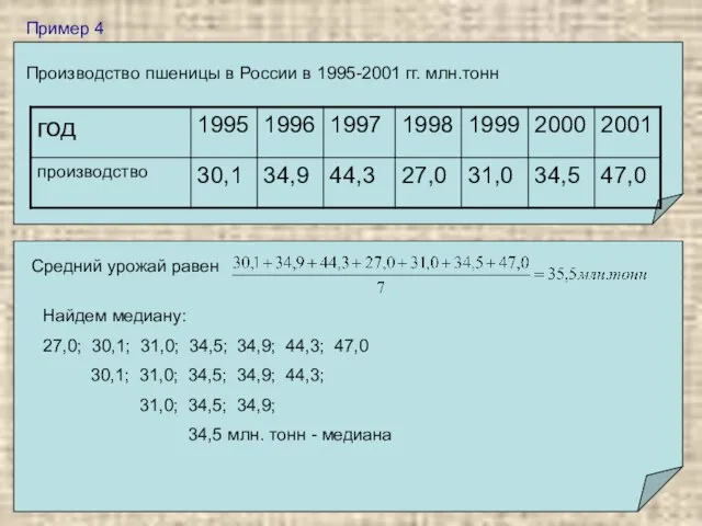 Пример 4 Производство пшеницы в России в 1995-2001 гг. млн.тонн Средний