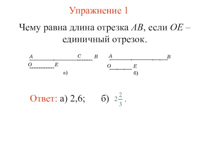 Упражнение 1 Ответ: а) 2,6; Чему равна длина отрезка AB, если OE – единичный отрезок.