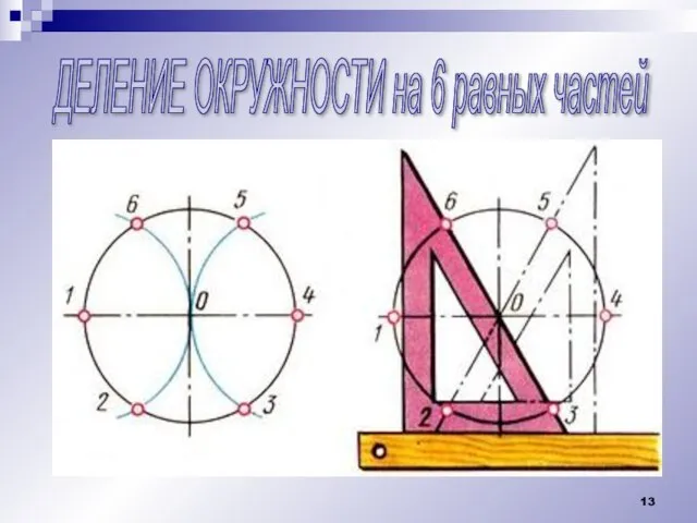 ДЕЛЕНИЕ ОКРУЖНОСТИ на 6 равных частей