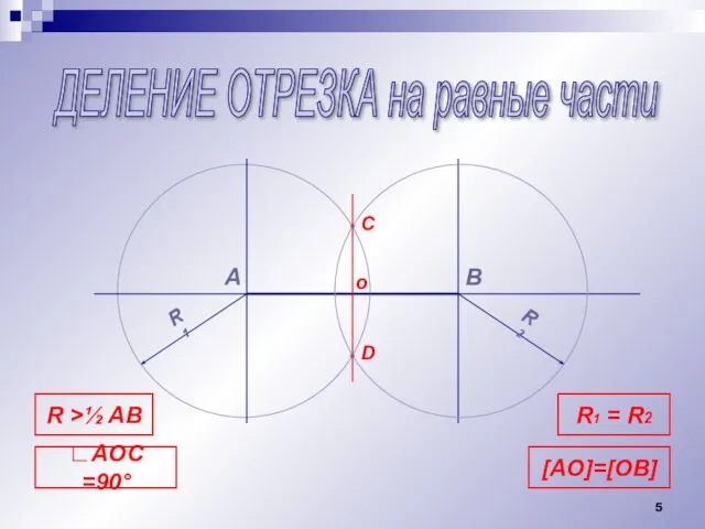 ДЕЛЕНИЕ ОТРЕЗКА на равные части А В С • • R