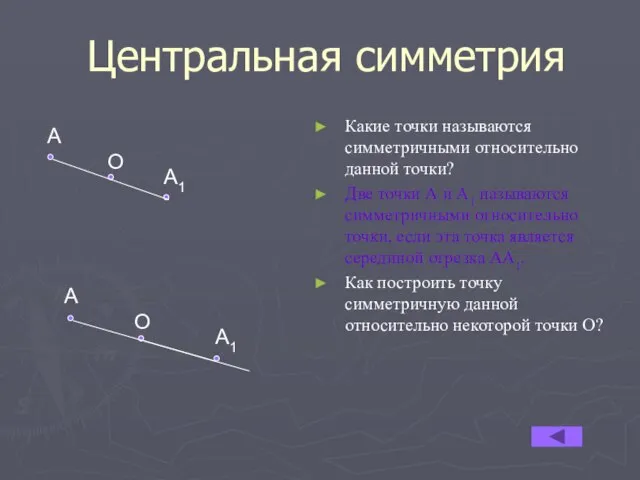 Центральная симметрия Какие точки называются симметричными относительно данной точки? Две точки