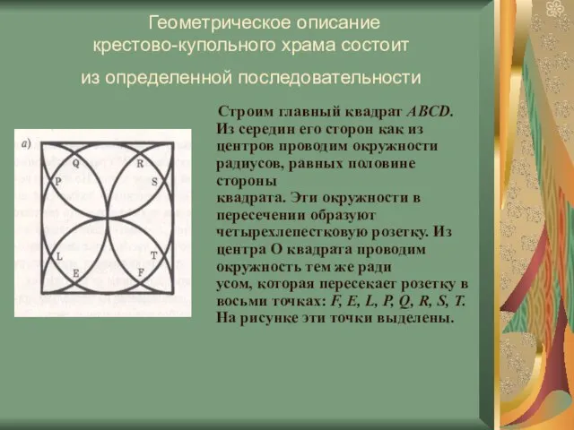 Геометрическое описание крестово-купольного храма состоит из определенной последовательности Строим главный квадрат