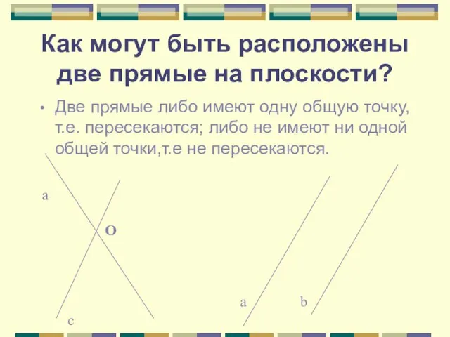 Как могут быть расположены две прямые на плоскости? Две прямые либо