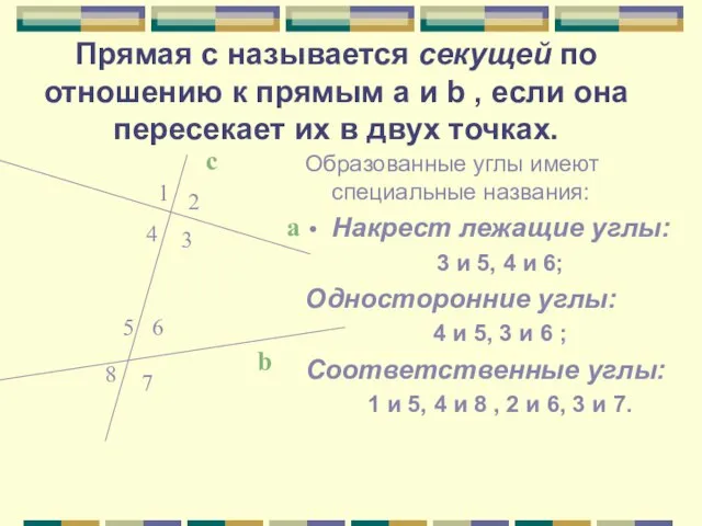 Прямая с называется секущей по отношению к прямым а и b