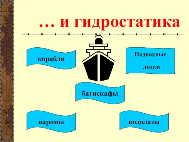 … и гидростатика корабли Подводные лодки батискафы паромы водолазы