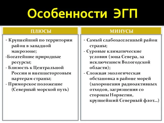 Особенности ЭГП плюсы минусы - Крупнейший по территории район в западной