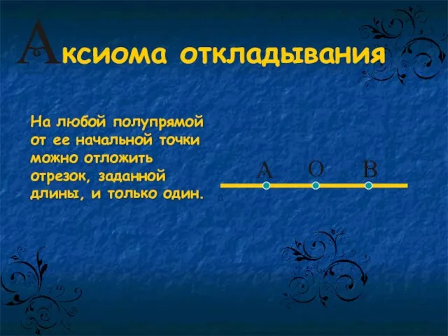 На любой полупрямой от ее начальной точки можно отложить отрезок, заданной