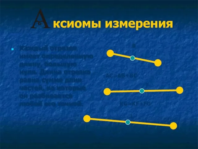 ксиомы измерения Каждый отрезок имеет определенную длину, большую нуля. Длина отрезка