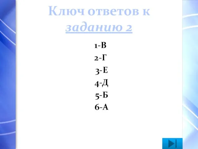 Ключ ответов к заданию 2 1-В 2-Г 3-Е 4-Д 5-Б 6-А