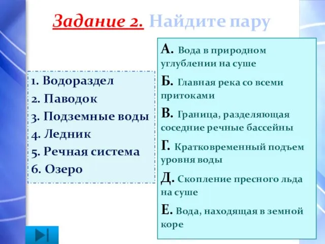 Задание 2. Найдите пару 1. Водораздел 2. Паводок 3. Подземные воды