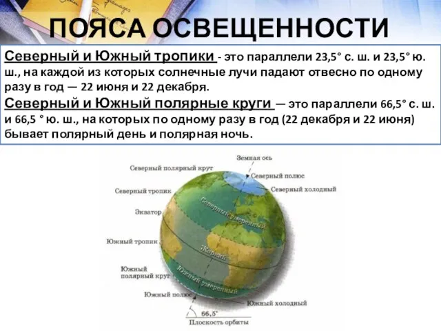 Пояса освещенности Северный и Южный тропики - это параллели 23,5° с.