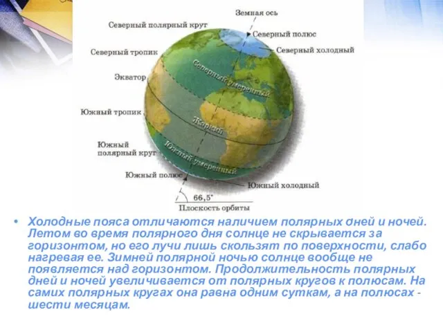 Холодные пояса отличаются наличием полярных дней и ночей. Летом во время