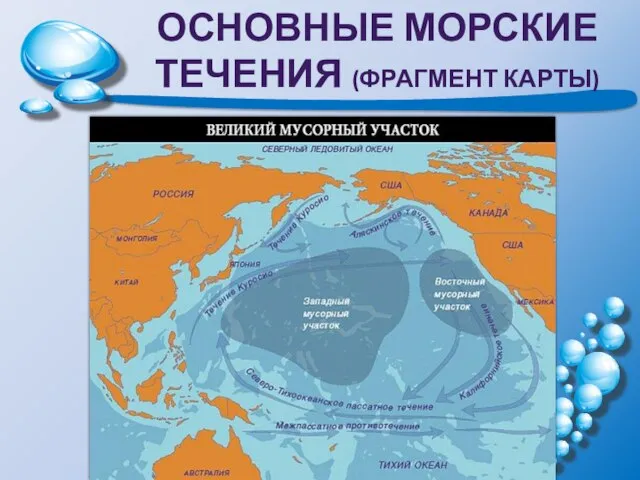 ОСНОВНЫЕ МОРСКИЕ ТЕЧЕНИЯ (ФРАГМЕНТ КАРТЫ)