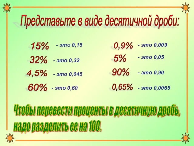 Представьте в виде десятичной дроби: 15% - это 0,009 32% -