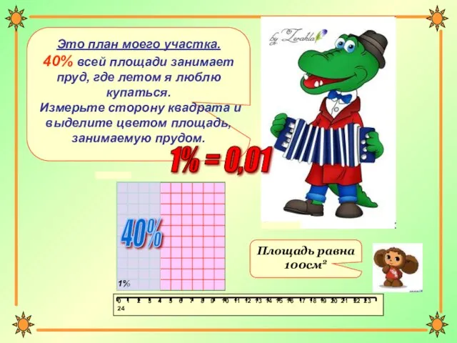 Площадь равна 100см2 Это план моего участка. 40% всей площади занимает