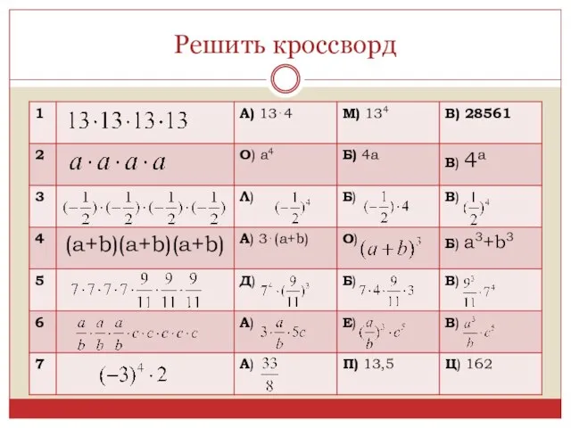 Решить кроссворд