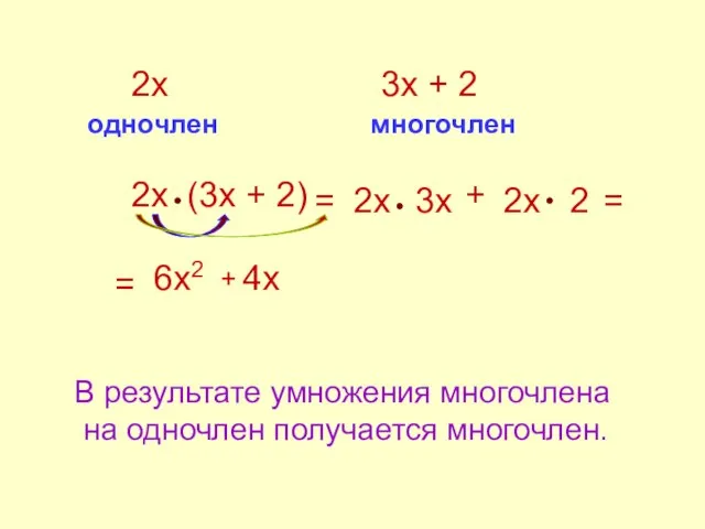 2х одночлен 3х + 2 многочлен 2х (3х + 2) =