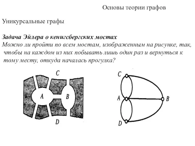 Основы теории графов Уникурсальные графы Задача Эйлера о кенигсбергских мостах Можно