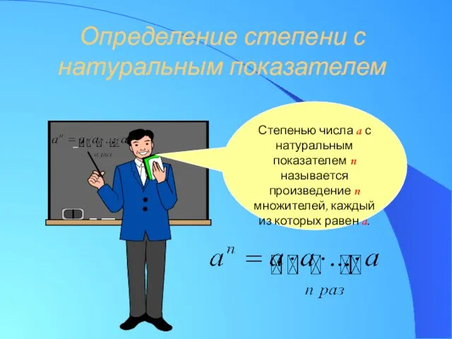 Определение степени с натуральным показателем Степенью числа a с натуральным показателем