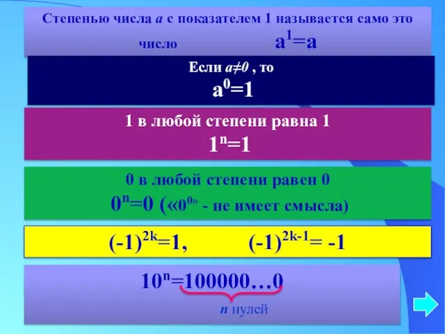 Степенью числа а с показателем 1 называется само это число а1=а