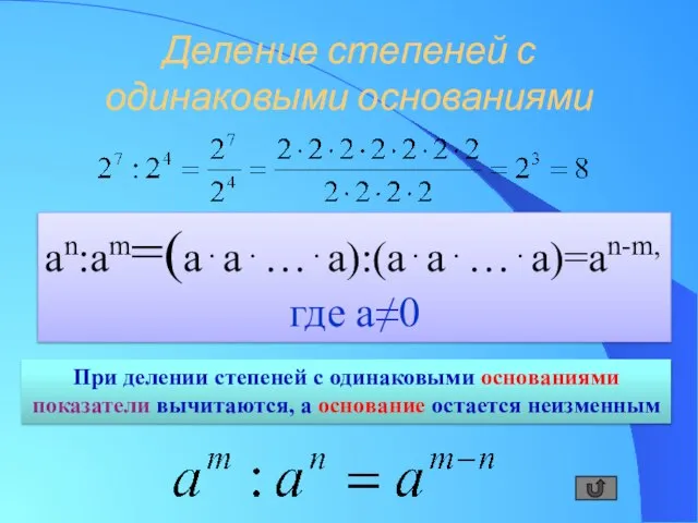 Деление степеней с одинаковыми основаниями аn:am=(aa…a):(aa…a)=an-m, где а≠0 При делении степеней