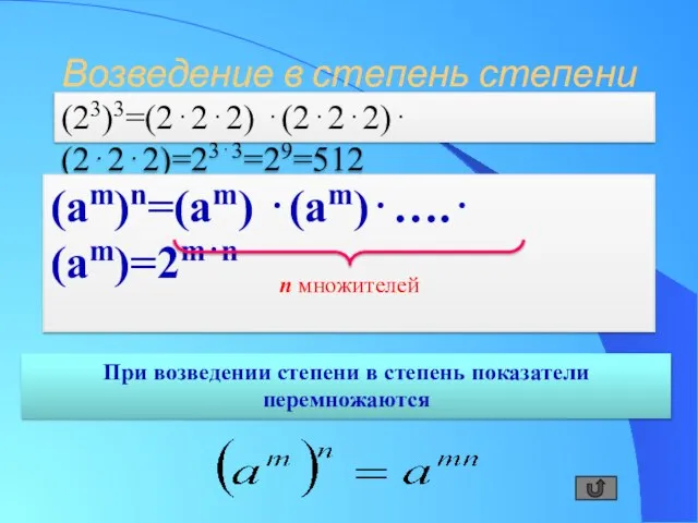 Возведение в степень степени (23)3=(222)(222)(222)=233=29=512 При возведении степени в степень показатели перемножаются (am)n=(am)(am)….(am)=2mn n множителей