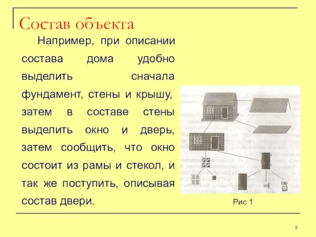 Например, при описании состава дома удобно выделить сначала фундамент, стены и