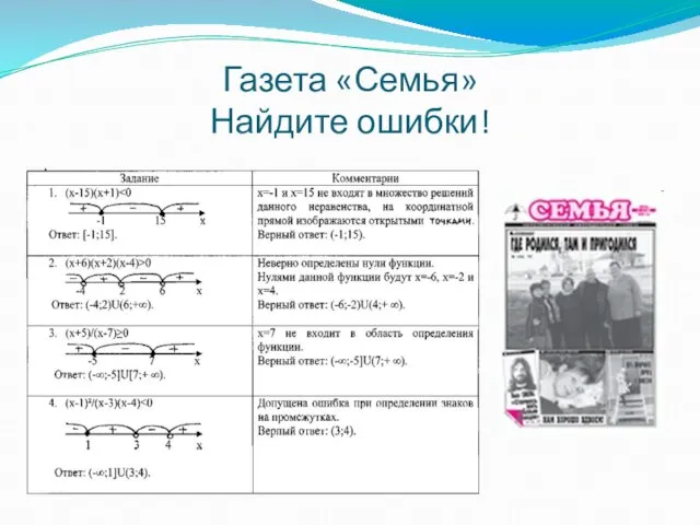 Газета «Семья» Найдите ошибки!