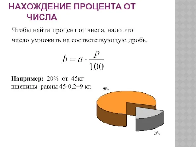 НАХОЖДЕНИЕ ПРОЦЕНТА ОТ ЧИСЛА Чтобы найти процент от числа, надо это