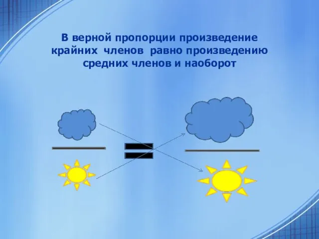 В верной пропорции произведение крайних членов равно произведению средних членов и наоборот