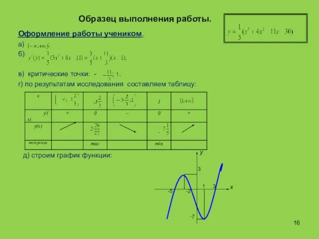 Образец выполнения работы. Оформление работы учеником. а) ; б) в) критические