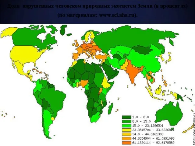 Доля нарушенных человеком природных экосистем Земли (в процентах) (по материалам: www.sci.aha.ru).