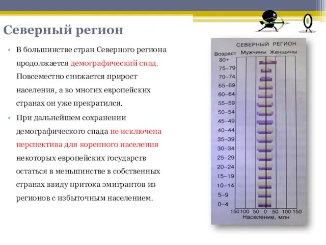 В большинстве стран Северного региона продолжается демографический спад. Повсеместно снижается прирост