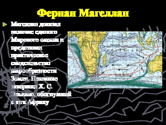 Фернан Магеллан Магеллан доказал наличие единого Мирового океана и представил практическое