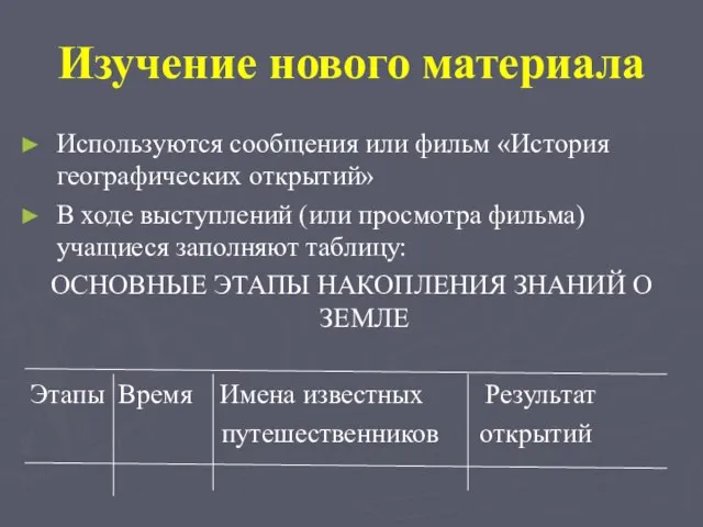 Изучение нового материала Используются сообщения или фильм «История географических открытий» В