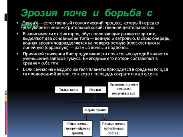 Эрозия почв и борьба с ней Эрозия — естественный геологический процесс,