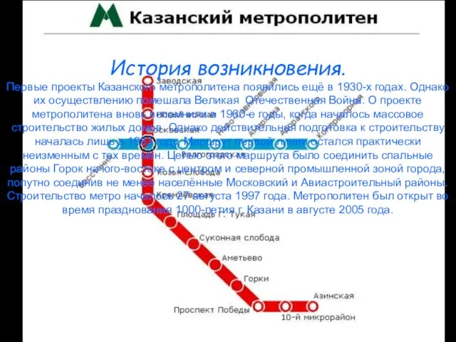 История возникновения. Первые проекты Казанского метрополитена появились ещё в 1930-х годах.
