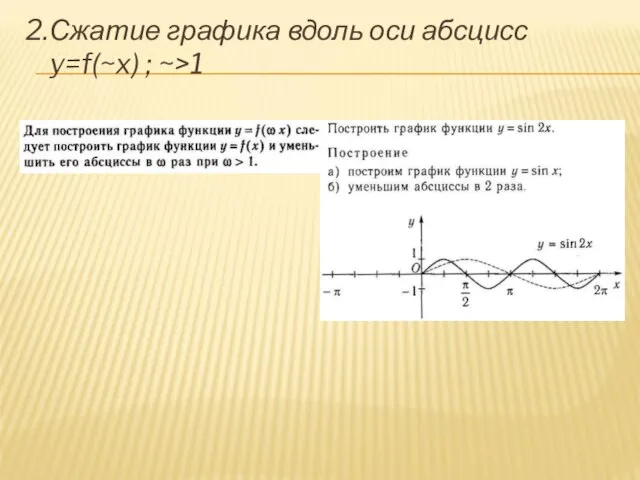 2.Сжатие графика вдоль оси абсцисс y=f(~x) ; ~>1