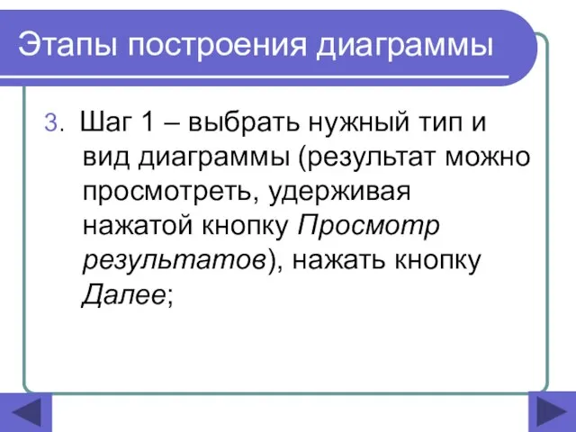 Этапы построения диаграммы 3. Шаг 1 – выбрать нужный тип и